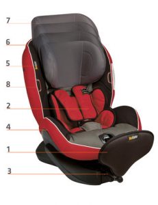Besafe Izi plus car seat rental - Image 2